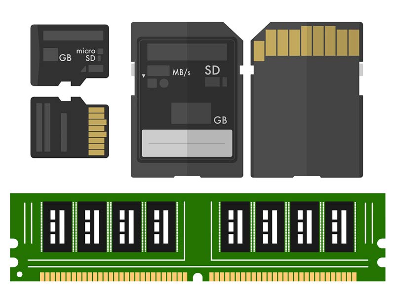 各種メモリ分解あり タイプ:COB（一体型）SDカード、MicroSDカード